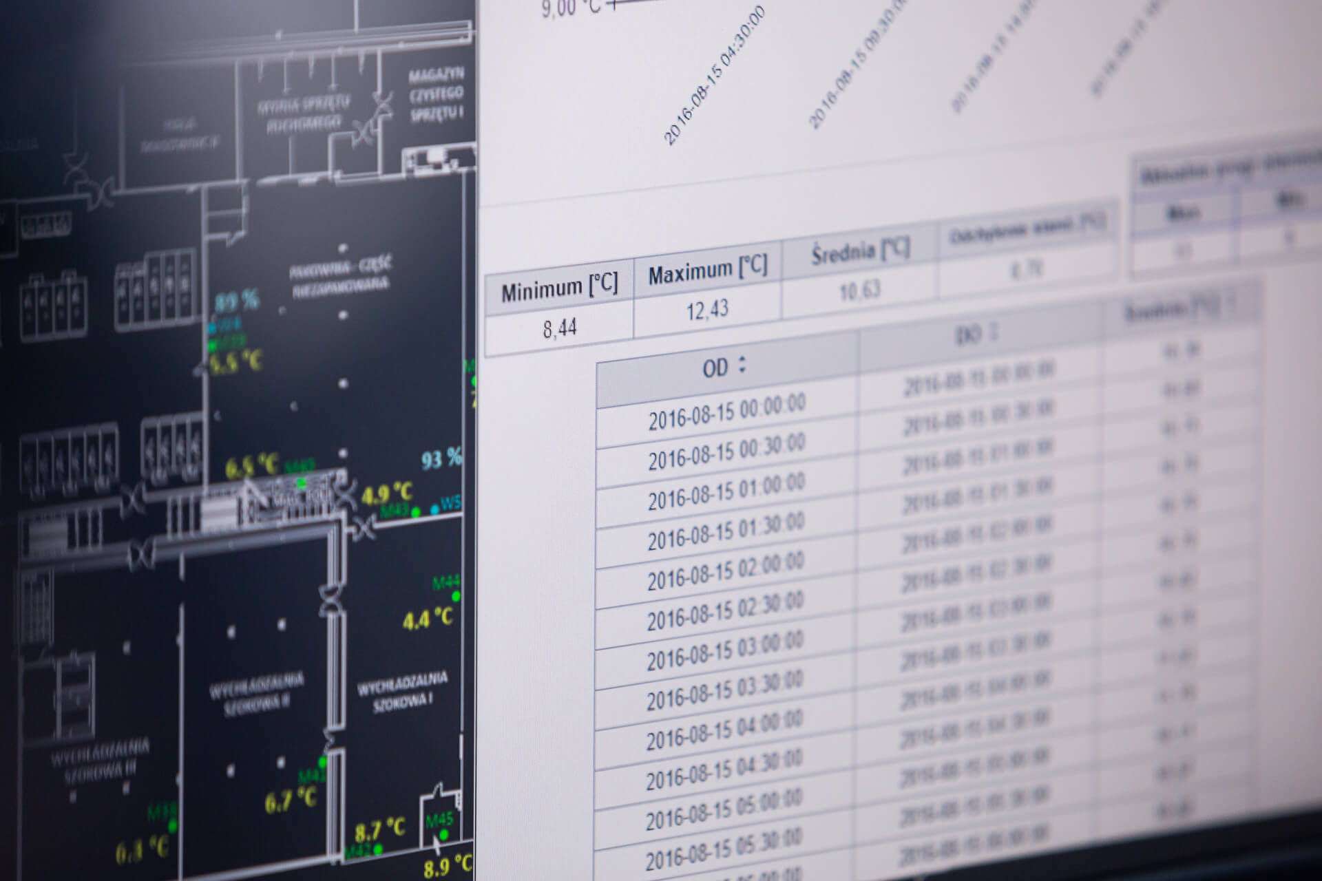 automatyka przemysłowa system monitoringu mediów
